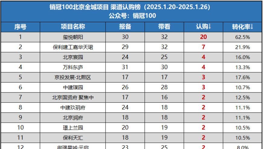 澳门三肖三码精准100%最新版,苏烈大幅调整,广泛的解释落实支持计划_iosV8.22